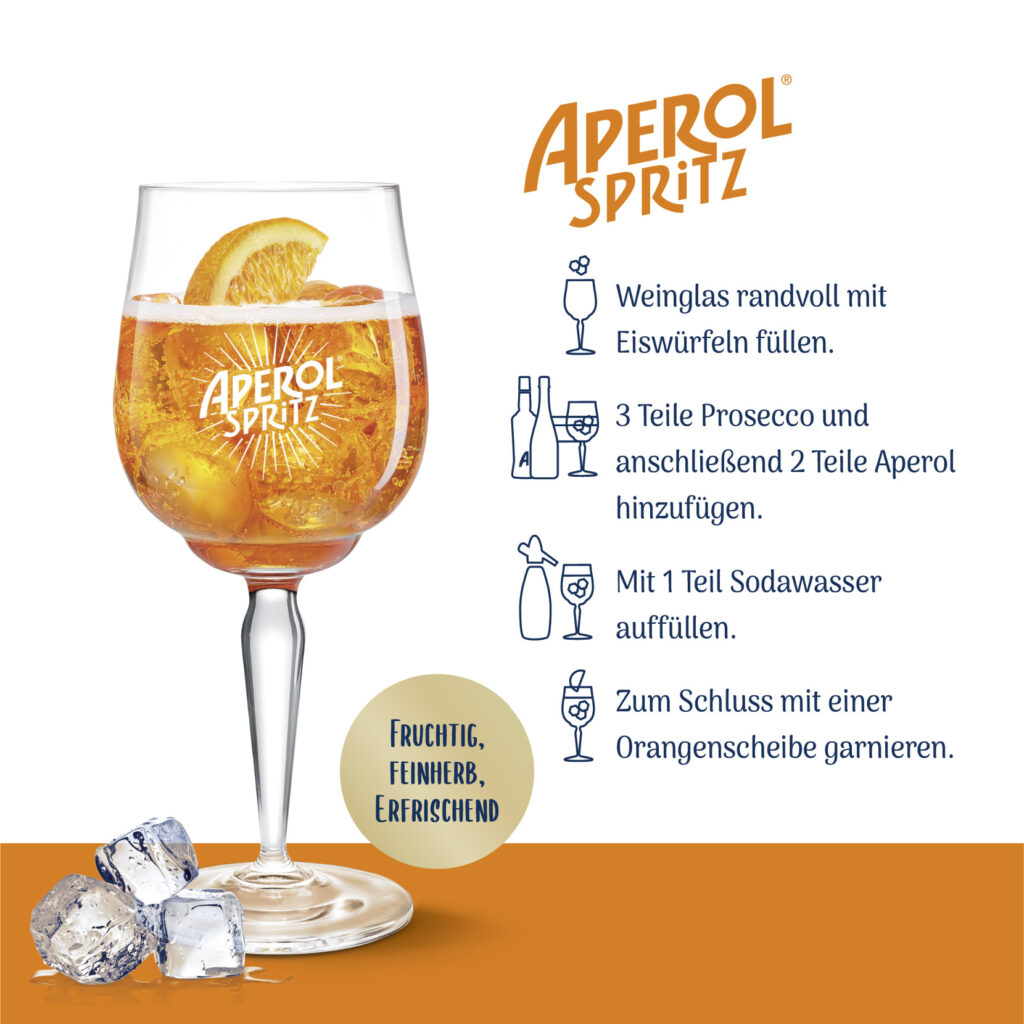 Rezept_Aperol_Spritz_02@2x