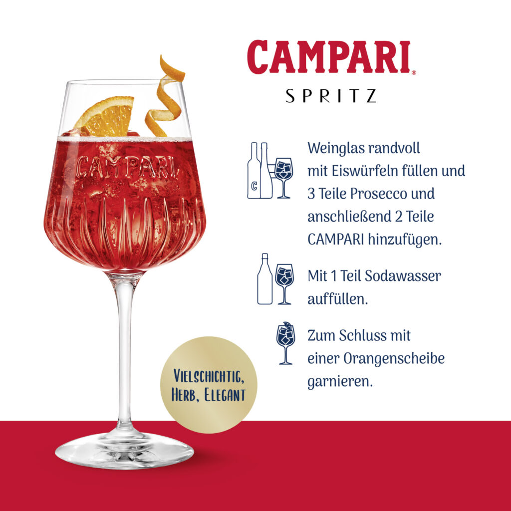 Rezept_Campari_Spritz_02@2x