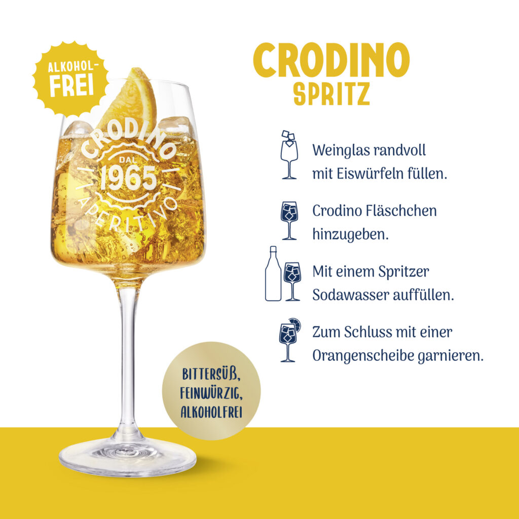 Rezept_Crodino_Spritz_02@2x